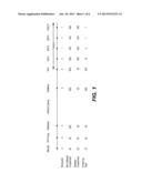 METHOD OF FRACTURING SUBTERRANEAN FORMATIONS WITH CROSSLINKED FLUID diagram and image