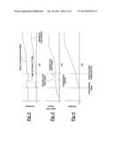 PRESSURE CONTROLLED DRIVELINE MECHANICAL COUPLING diagram and image