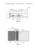 TOUCH DEVICES AND FABRICATION METHODS THEREOF diagram and image