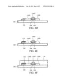 TOUCH DEVICES AND FABRICATION METHODS THEREOF diagram and image