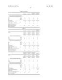 HYDRODESULFURIZATION CATALYST FOR HYDROCARBON OIL, PROCESS OF PRODUCING     SAME AND METHOD FOR HYDROREFINING diagram and image