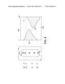 SYSTEM AND PROCESS FOR RECOVERING PRODUCTS USING SIMULATED-MOVING-BED     ADSORPTION diagram and image