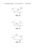 SYSTEM AND PROCESS FOR RECOVERING PRODUCTS USING SIMULATED-MOVING-BED     ADSORPTION diagram and image