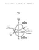 DEVICES AND METHODS FOR ENDOLUMINAL PLICATION diagram and image