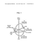 DEVICES AND METHODS FOR ENDOLUMINAL PLICATION diagram and image