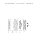 ENCODING INFORMATION IN ILLUMINATION PATTERNS diagram and image