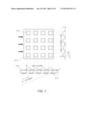 INPUT DEVICE diagram and image