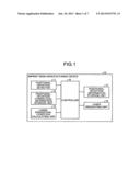 Mask Manufacturing Device diagram and image