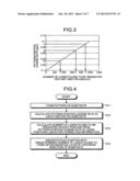 Mask Manufacturing Device diagram and image