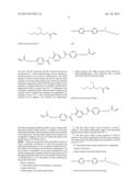 BLUE PHASE LIQUID CRYSTAL COMPOSITION, BLUE PHASE LIQUID CRYSTAL MATERIAL     AND METHOD FOR MANUFACTURING THEREOF diagram and image