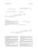 BLUE PHASE LIQUID CRYSTAL COMPOSITION, BLUE PHASE LIQUID CRYSTAL MATERIAL     AND METHOD FOR MANUFACTURING THEREOF diagram and image