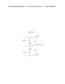 SEMICONDUCTOR MEMORY DEVICE AND METHOD OF MANUFACTURING THE SAME diagram and image