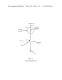 DIAMOND TYPE QUAD-RESISTOR CELLS OF PRAM diagram and image