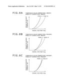 DISPLAY DEVICE, METHOD OF LAYING OUT LIGHT EMITTING ELEMENTS, AND     ELECTRONIC DEVICE diagram and image