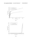 SILICON ON INSULATOR INTEGRATED HIGH-CURRENT N TYPE COMBINED SEMICONDUCTOR     DEVICE diagram and image