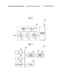 THREE-DIMENSIONAL NON-VOLATILE MEMORY DEVICE, MEMORY SYSTEM AND METHOD OF     MANUFACTURING THE SAME diagram and image