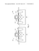 CMOS Devices with Metal Gates and Methods for Forming the Same diagram and image