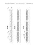 SEMICONDUCTOR DEVICE AND ITS MANUFACTURE METHOD diagram and image