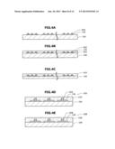 SEMICONDUCTOR DEVICE AND ITS MANUFACTURE METHOD diagram and image