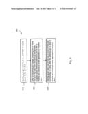 QUICK START-UP OF WIND TURBINE GENERATORS diagram and image