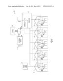 POWER MANAGEMENT SYSTEM THAT INCLUDES A GENERATOR CONTROLLER WHICH     SELECTIVELY ACTIVATES A TRANSFER SWITCH diagram and image