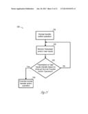 POWER MANAGEMENT SYSTEM THAT INCLUDES A GENERATOR CONTROLLER WHICH     SELECTIVELY ACTIVATES A TRANSFER SWITCH diagram and image