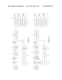 PROTECTING AGAINST TRANSIENTS IN A COMMUNICATION SYSTEM diagram and image