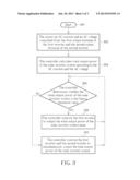 SOLAR INVERTER SYSTEM AND CONTROL METHOD THEREOF diagram and image