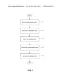 RED FLUORESCENT MATERIAL, METHOD FOR PRODUCING RED FLUORESCENT MATERIAL,     WHITE LIGHT SOURCE, ILLUMINATING DEVICE, AND LIQUID CRYSTAL DISPLAY diagram and image