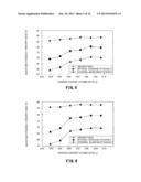 RED FLUORESCENT MATERIAL, METHOD FOR PRODUCING RED FLUORESCENT MATERIAL,     WHITE LIGHT SOURCE, ILLUMINATING DEVICE, AND LIQUID CRYSTAL DISPLAY diagram and image