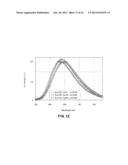 RED FLUORESCENT MATERIAL, METHOD FOR PRODUCING RED FLUORESCENT MATERIAL,     WHITE LIGHT SOURCE, ILLUMINATING DEVICE, AND LIQUID CRYSTAL DISPLAY diagram and image