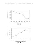 RED FLUORESCENT MATERIAL, METHOD FOR PRODUCING RED FLUORESCENT MATERIAL,     WHITE LIGHT SOURCE, ILLUMINATING DEVICE, AND LIQUID CRYSTAL DISPLAY diagram and image