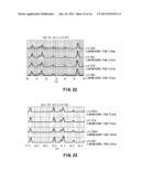 RED FLUORESCENT MATERIAL, METHOD FOR PRODUCING RED FLUORESCENT MATERIAL,     WHITE LIGHT SOURCE, ILLUMINATING DEVICE, AND LIQUID CRYSTAL DISPLAY diagram and image