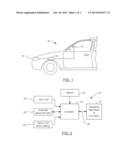 METHOD FOR EVENT-BASED OVERRIDE STRATEGY FOR AUTOMATIC HIGH-BEAM CONTROL diagram and image