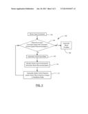 METHOD FOR EVENT-BASED OVERRIDE STRATEGY FOR AUTOMATIC HIGH-BEAM CONTROL diagram and image