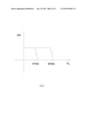 DIMMING CONTROLLING CIRCUIT FOR LED diagram and image