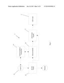 DIMMING AND CONTROL ARRANGEMENT AND METHOD FOR SOLID STATE LAMPS diagram and image