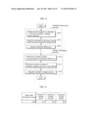 DISPLAY DEVICE diagram and image