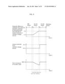 DISPLAY DEVICE diagram and image