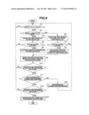 LIGHT SOURCE APPARATUS diagram and image