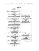 LIGHT SOURCE APPARATUS diagram and image