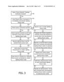 Method and Apparatus for Operating a Group of Lighting Fixture Nodes diagram and image