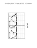 SYSTEMS AND METHODS OF APPLYING BLEED CIRCUITS IN LED LAMPS diagram and image