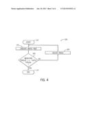 Method and Apparatus for Calibrating and Testing Brake Holding Torque diagram and image