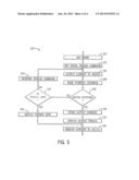 Method and Apparatus for Calibrating and Testing Brake Holding Torque diagram and image