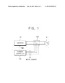 APPARATUS AND METHOD FOR COMPENSATING OFFSET OF CURRENT SENSOR diagram and image