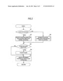 VEHICLE SEAT APPARATUS diagram and image