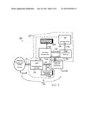 Overvoltage Protection System and Method diagram and image