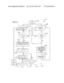 Overvoltage Protection System and Method diagram and image