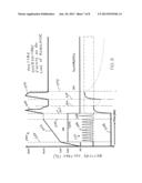 Overvoltage Protection System and Method diagram and image